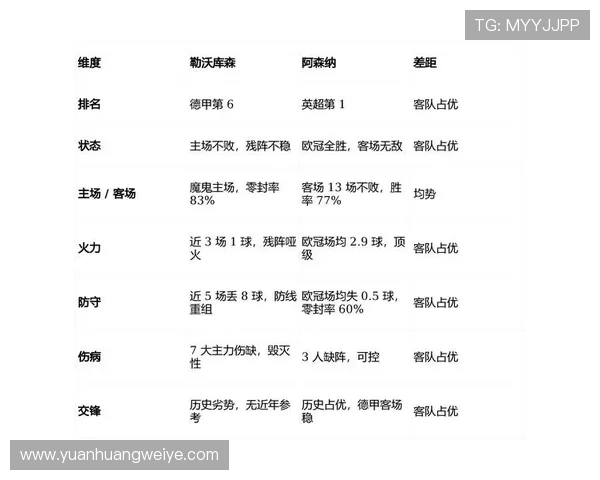 华体会体育娱乐官网入口提供专业的赛事分析和投注技巧，助您提升投注胜率