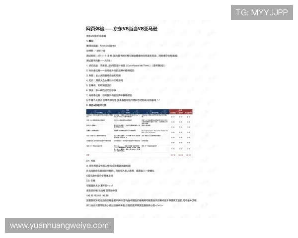 华体会官方网站首页用户指南:注册登录、投注流程及安全保障全方位解读